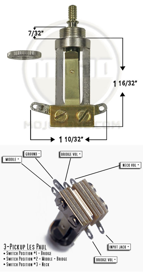 Vintage Les Paul Switchcraft Toggle Wiring Diagram from www.mojotone.com