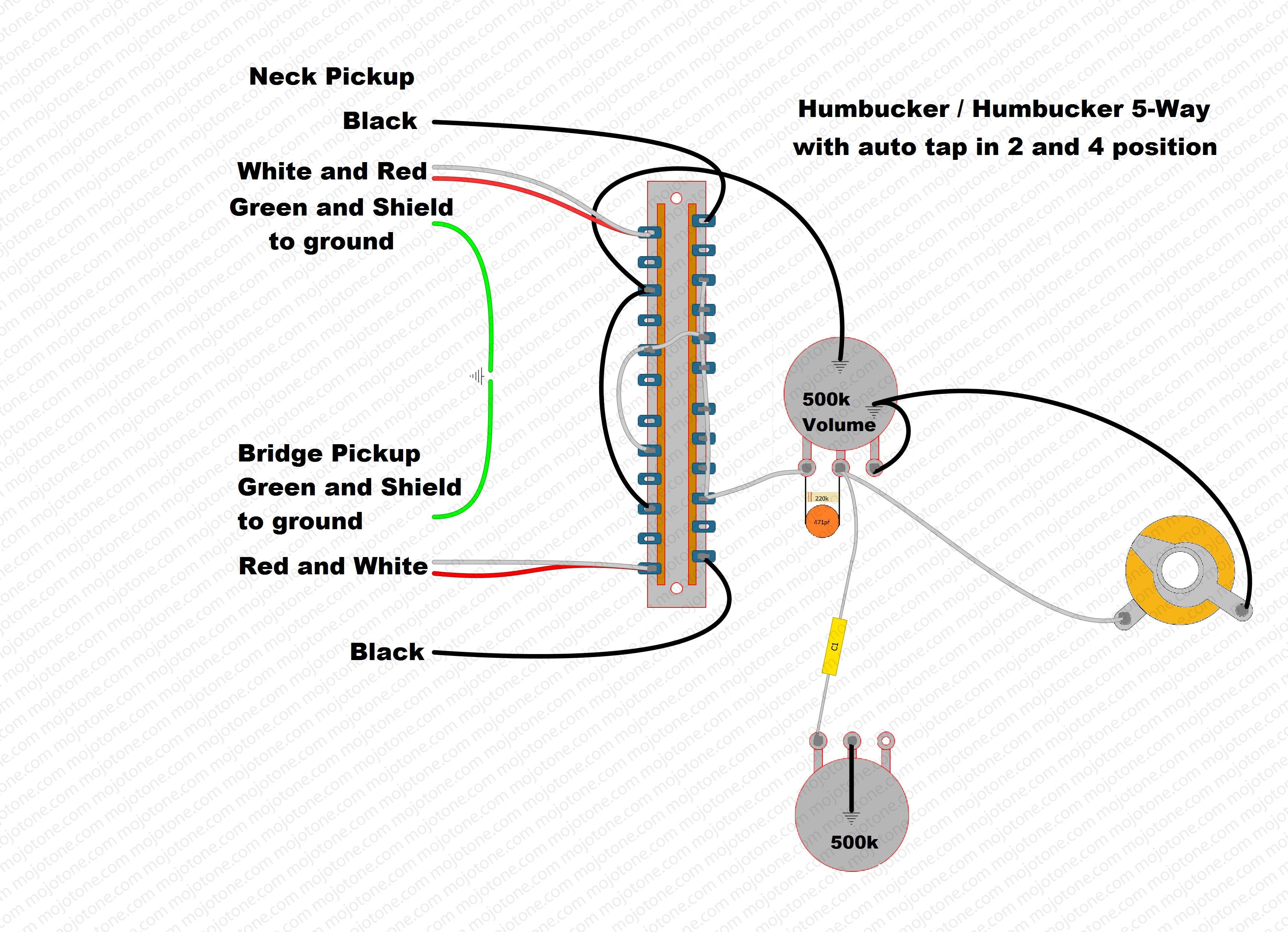 humbuckerhumbucker5way