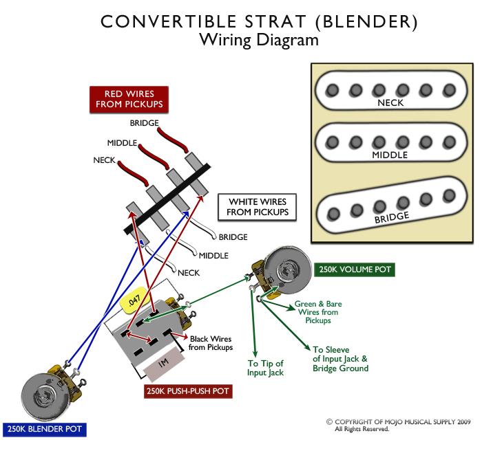Standard Stratocaster Wiring Diagram In 2019 Fender