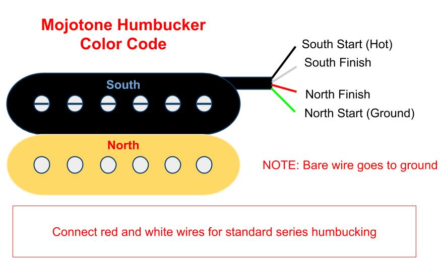 Mojotone Humbucker Color Code
