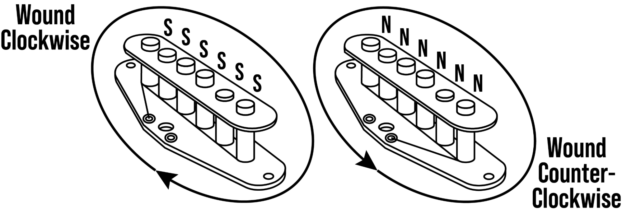 RWRP Banner
