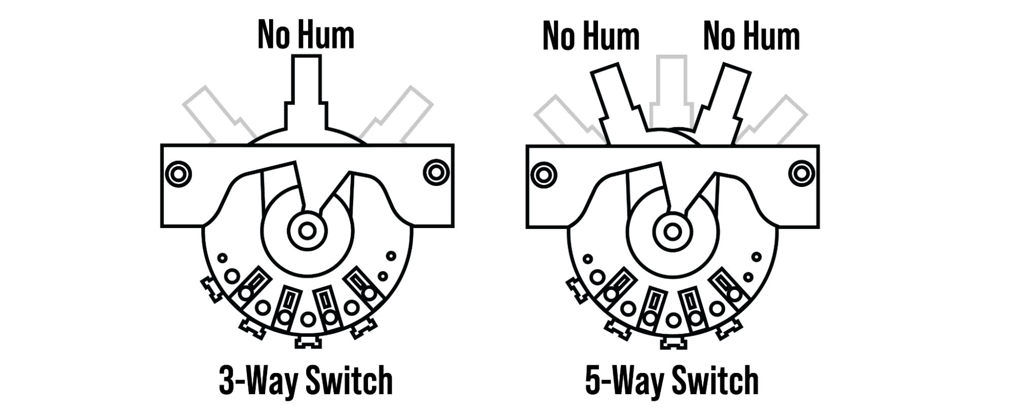 RWRP Banner