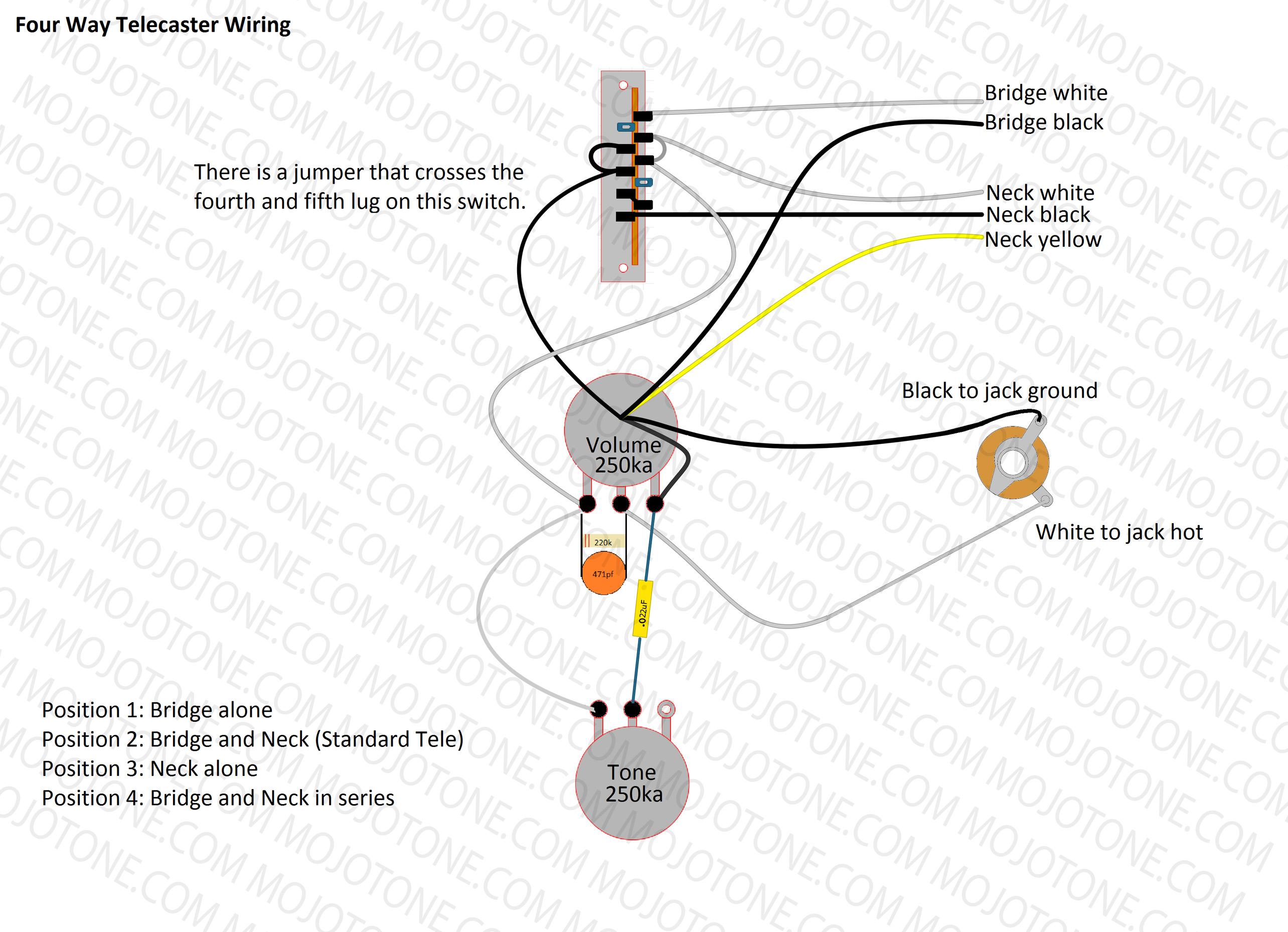 Schematics for Pickups and Guitars telecaster wiring schematic for modern 